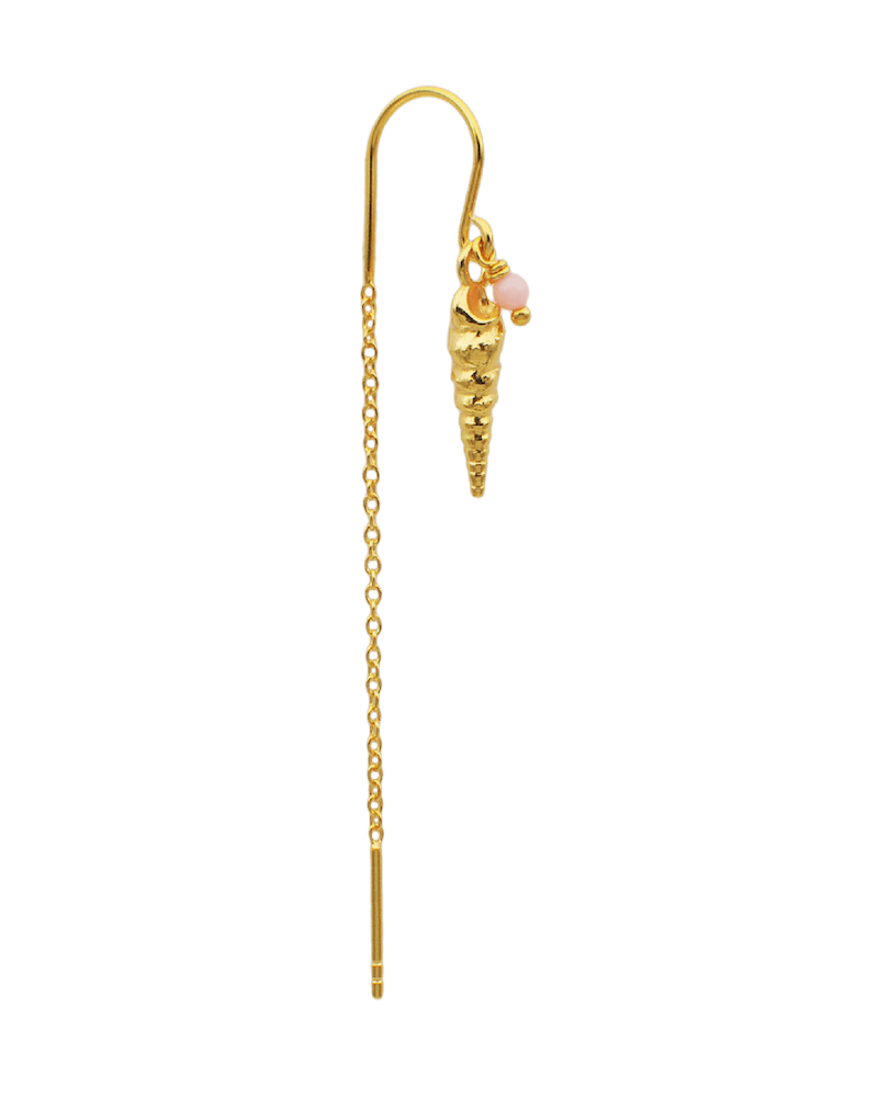 CONCH, ørebøjle